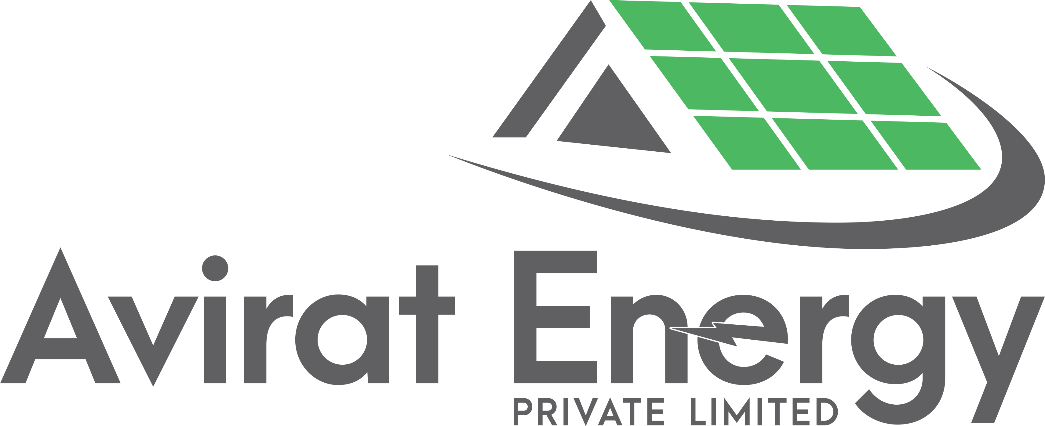 Avirat Energy Pvt. Ltd.
